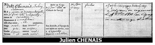 En 1806 fiche militaire, soldat sous Napoléon